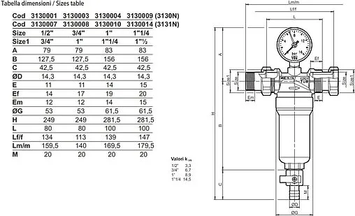 Фильтр тонкой очистки воды 1&quot;в/1¼&quot;н x 1&quot;в/1¼&quot;н Tiemme 3131N 3130010