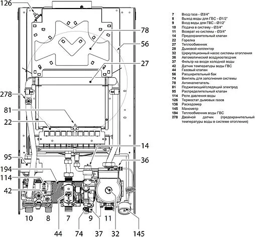 Настенный газовый котел двухконтурный 24кВт Ferroli Diva D C24 0DAC4AYA