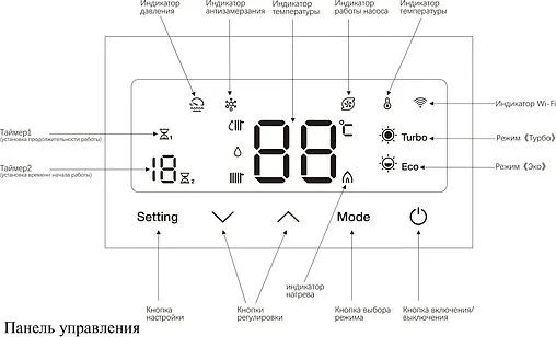 Котел электрический одноконтурный 12кВт Thermex Skif 5-12 Wi-Fi 511301