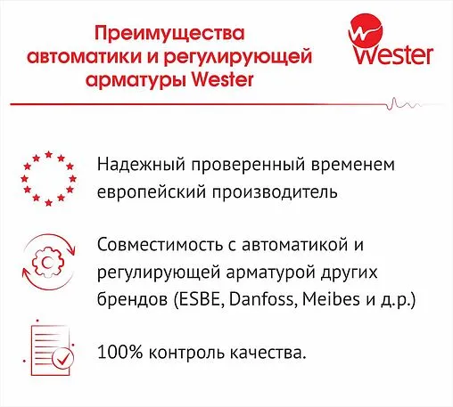 Привод для зональных клапанов 220 B Wester S11 3P 21500B-K WA-004