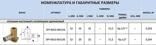 Водорозетка пресс удлиненная 16мм x ½&quot;в Stout SFP-0012-001216