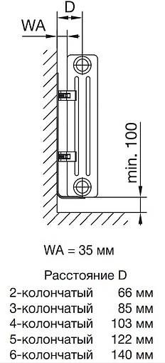 Комплект креплений настенный Zehnder Charleston 2 x SMB50 Technoline TL 0325 173549