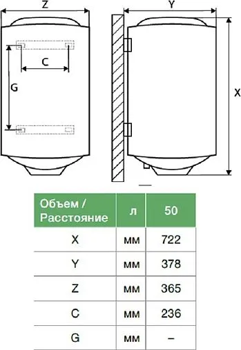 Водонагреватель накопительный электрический Thermex Thermo 50 V Slim 111011