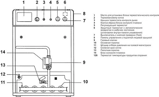 Напольный газовый котел одноконтурный 56кВт Ferroli Pegasus 56 0E4L6AWA