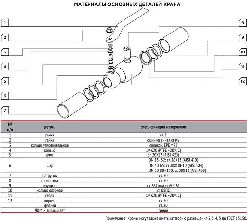 Кран шаровый фланцевый Ду80 Ру16 Ci 11с67п 02.02.0000800