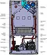 Настенный газовый котел одноконтурный турбированный 24кВт Wolf CGG-3-24 8615980