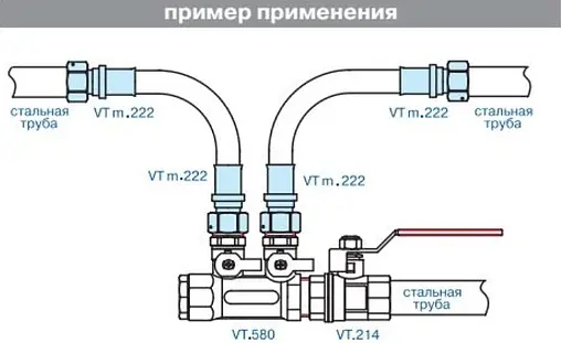 Муфта пресс с накидной гайкой 26мм x 1&quot;нг Valtec VTm.222.N.002606