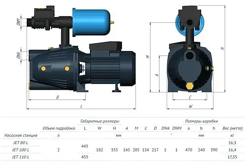 Станция автоматического водоснабжения Unipump Акваробот Jet 80 L адаптивная 63434