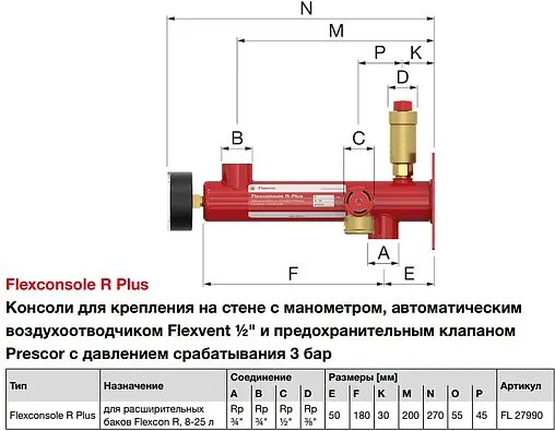 Группа безопасности расширительного бака ¾&quot; 3 бар Flamco Flexconsole R Plus 27990