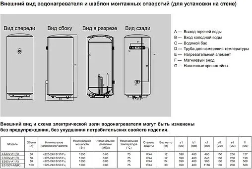 Водонагреватель накопительный электрический Haier ES100V-A1 GA0SZSE0FRU