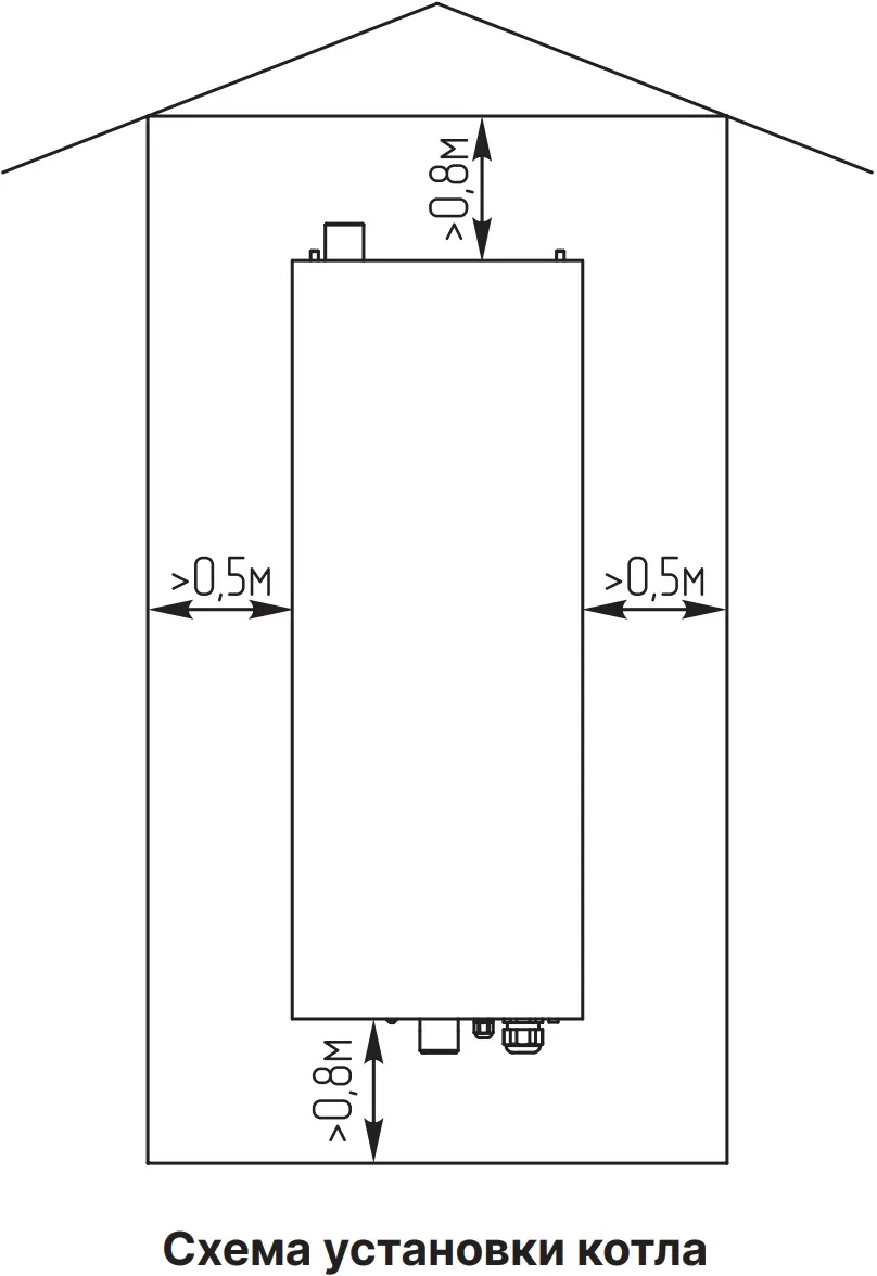 Котел электрический одноконтурный 42кВт Zota LUX-X 42 ZL3468421042