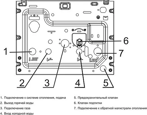 Настенный газовый котел двухконтурный турбированный 26кВт Haier L1PB 26-24 RC1 (T) GE0Q60E06RU